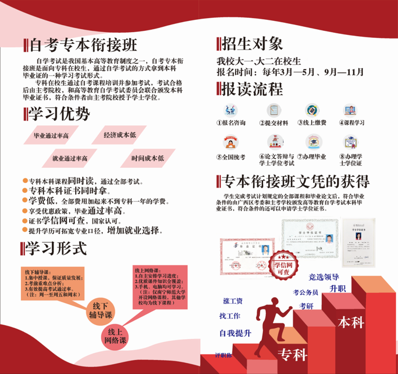 【赋能未来新选择】广工程院专本衔接与职业技能证书宣讲会顺利举行